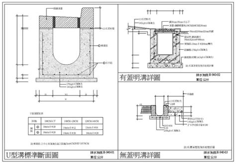 排水溝設計圖|公路排水設計規範